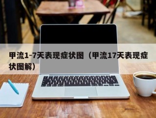 甲流1-7天表现症状图（甲流17天表现症状图解）