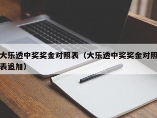 大乐透中奖奖金对照表（大乐透中奖奖金对照表追加）