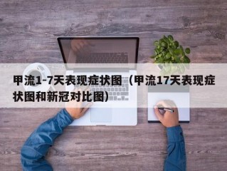 甲流1-7天表现症状图（甲流17天表现症状图和新冠对比图）